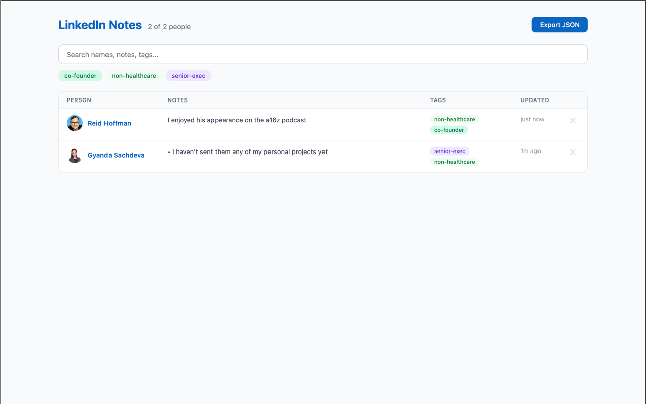 The dashboard: every annotated contact in one filterable table, searchable by name, note, or tag, with one-click JSON export.